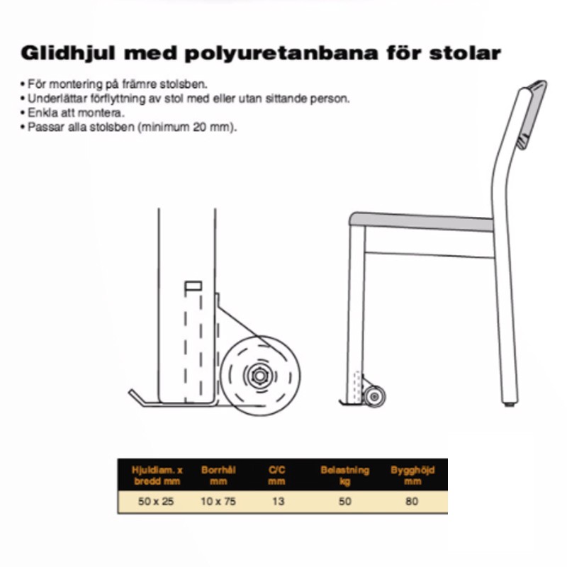 Chair Casters for Hardwood Floors, for Metal Tube Chair Legs